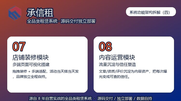 承信租系统功能架构拆解（四）：店铺装修与内容运营，让线上门店既好看又可信