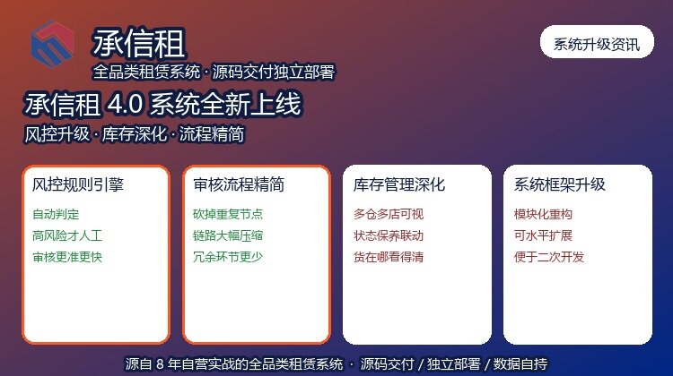 承信租4.0系统上线：框架升级、风控优化、库存深化、流程精简
