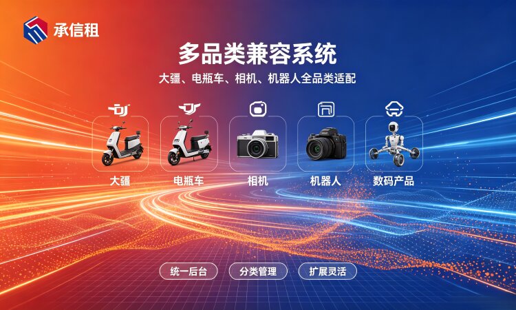 2026 年租赁行业趋势及数码 / 二奢 / 机器人等多品类租赁系统选型参考