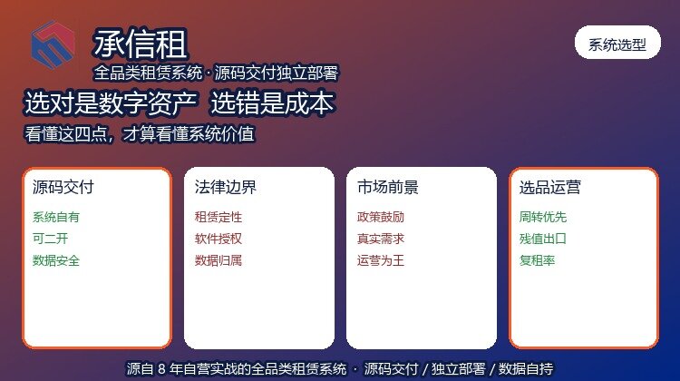 租赁系统选型：选对是数字资产、选错是成本，看懂这四点
