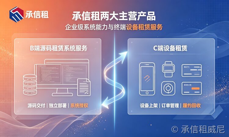 承信租两大主营产品：B端源码租赁系统服务与C端设备租赁