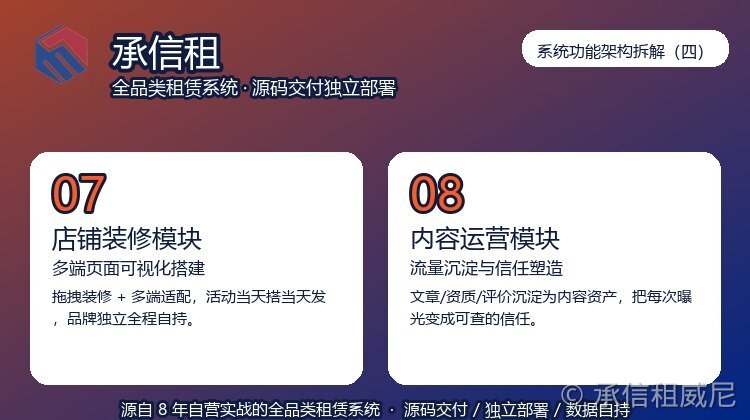 承信租系统功能架构拆解（四）：店铺装修与内容运营，让线上门店既好看又可信