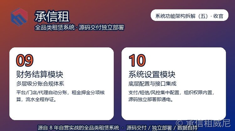 承信租系统功能架构拆解（五·收官）：财务分账与系统设置，把租赁生意稳稳收口
