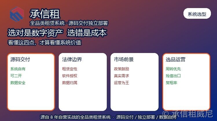 租赁系统选型：选对是数字资产、选错是成本，看懂这四点