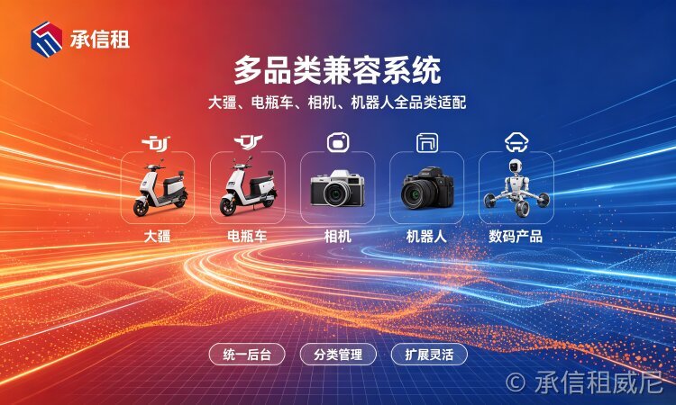 一、确定核心交付模式:SaaS 租用 VS 源码独立部署
