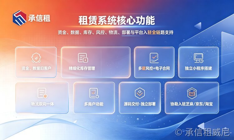 采购前务必实地测试系统完整流程: