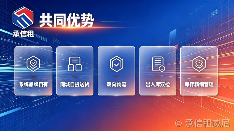 做租赁商家参考!大疆数码 / 奢侈品 / 电脑商家十一大运营共同点解析