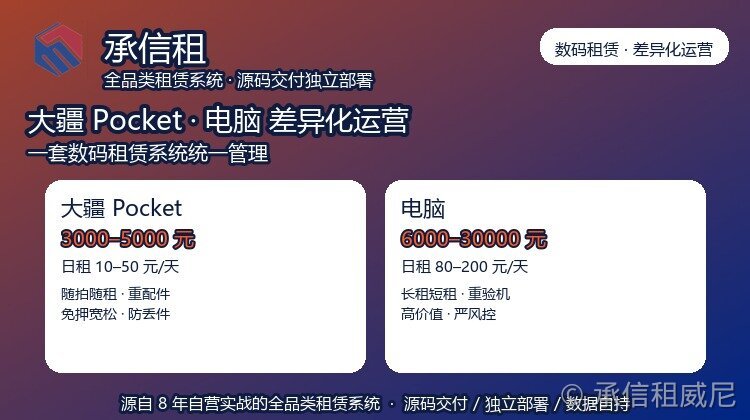 数码租赁系统实战:大疆 Pocket 与电脑的差异化运营,如何用一套系统统一管理