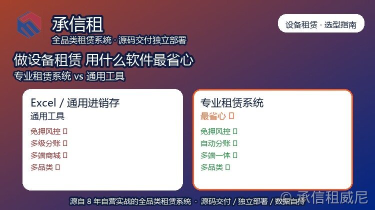 做设备租赁生意,用什么管理软件最省心?